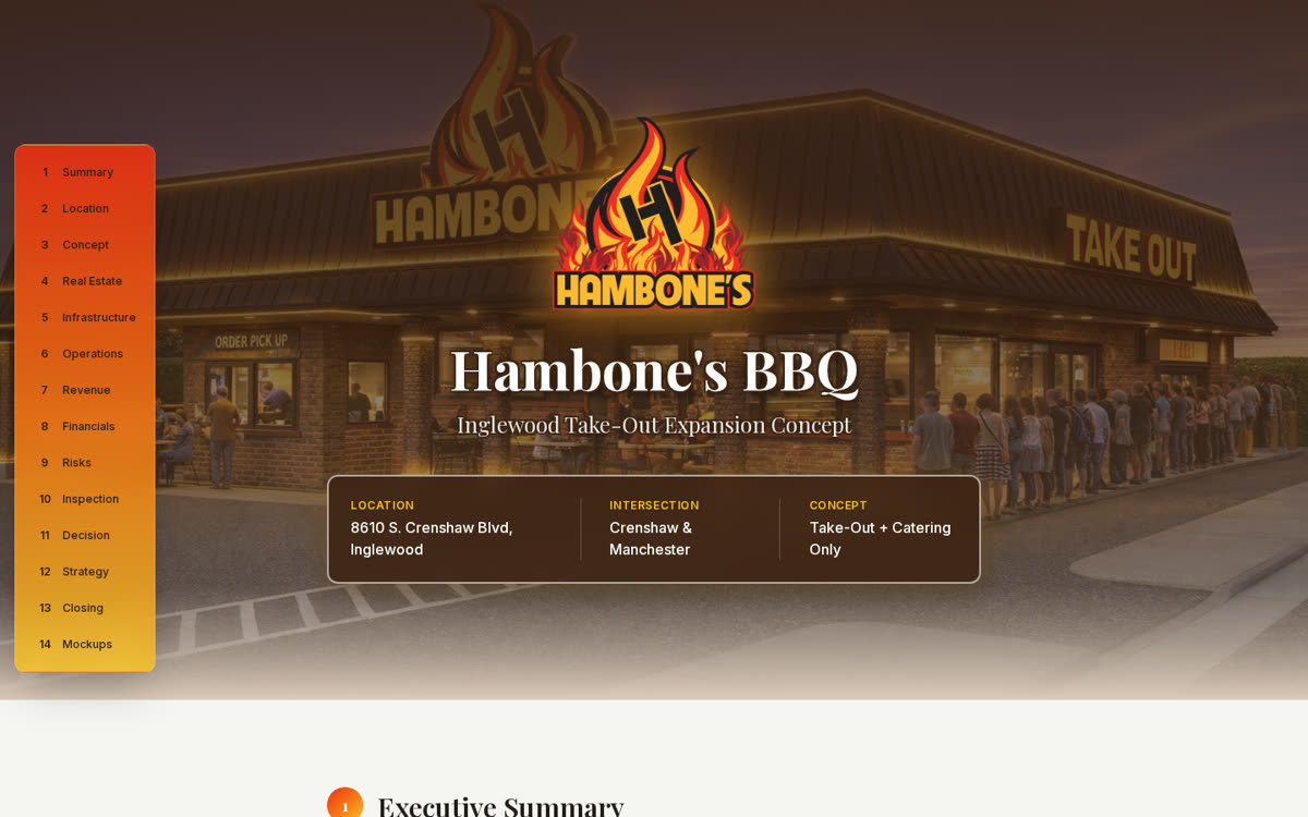 Hambone's BBQ homepage